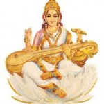 Saraswati Puja 2029 Date